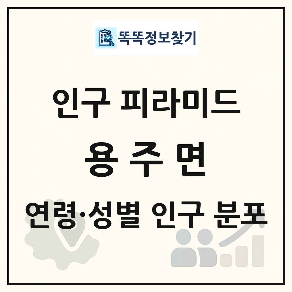 용주면 인구 피라미드 링크 그림